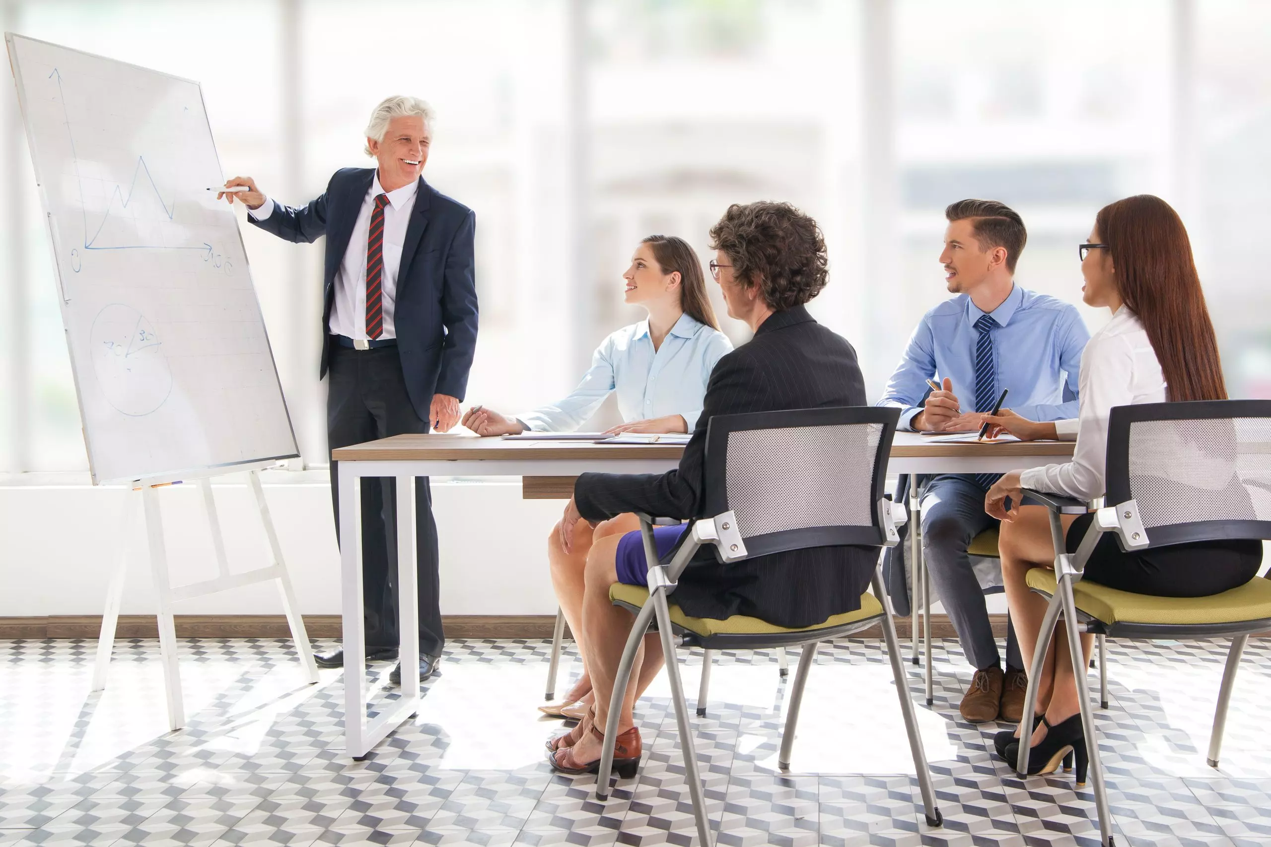 Formazione “In House”